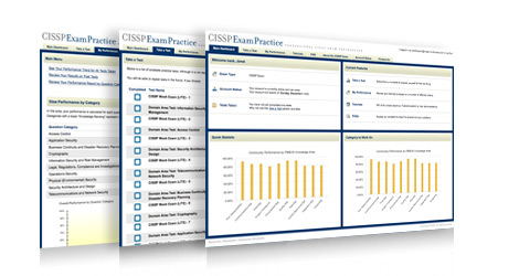 CISSP Practice Questions