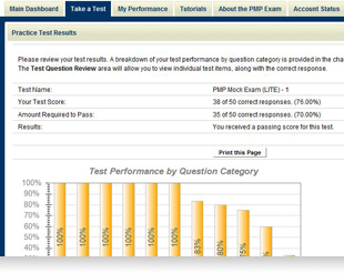 CISSP practice questions