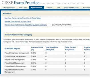 CISSP practice questions